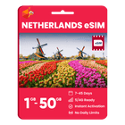 Netherlands Data eSIM