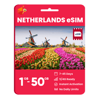 Thumbnail for Netherlands Data eSIM - SimCorner