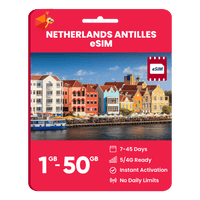 Thumbnail for Netherlands Antilles Data eSIM - SimCorner