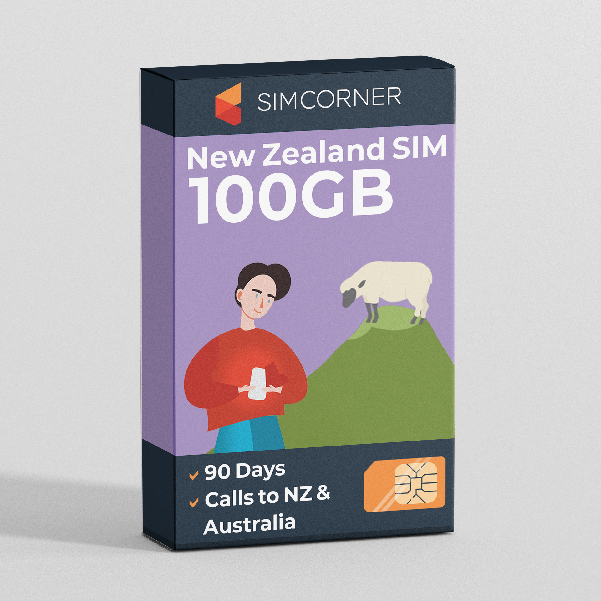 New Zealand Sim Card (100GB) | One.NZ | SimCorner