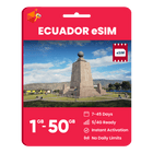 Ecuador Data eSIM