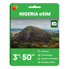 Nigeria Data eSIM
