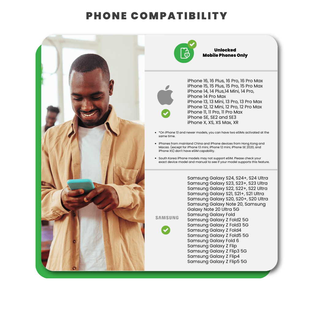 Nigeria Data eSIM - SimCorner