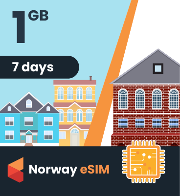 Norway eSIM: 1GB - 7 Days