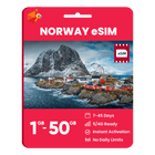 Norway Data eSIM
