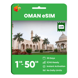 Oman Data eSIM