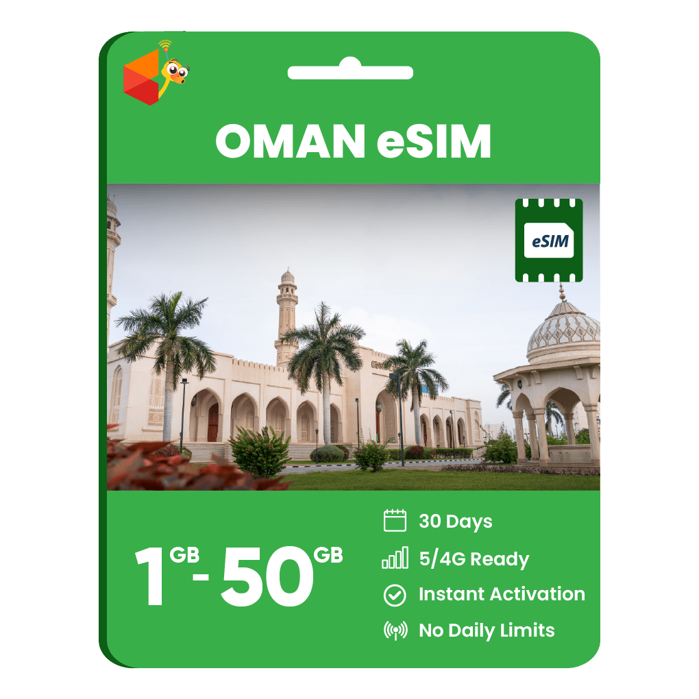 Oman Data eSIM - SimCorner