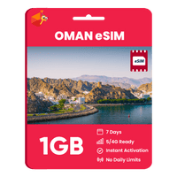 Thumbnail for Oman Data eSIM - SimCorner