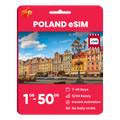 Poland Data eSIM
