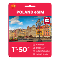 Thumbnail for Poland Data eSIM - SimCorner