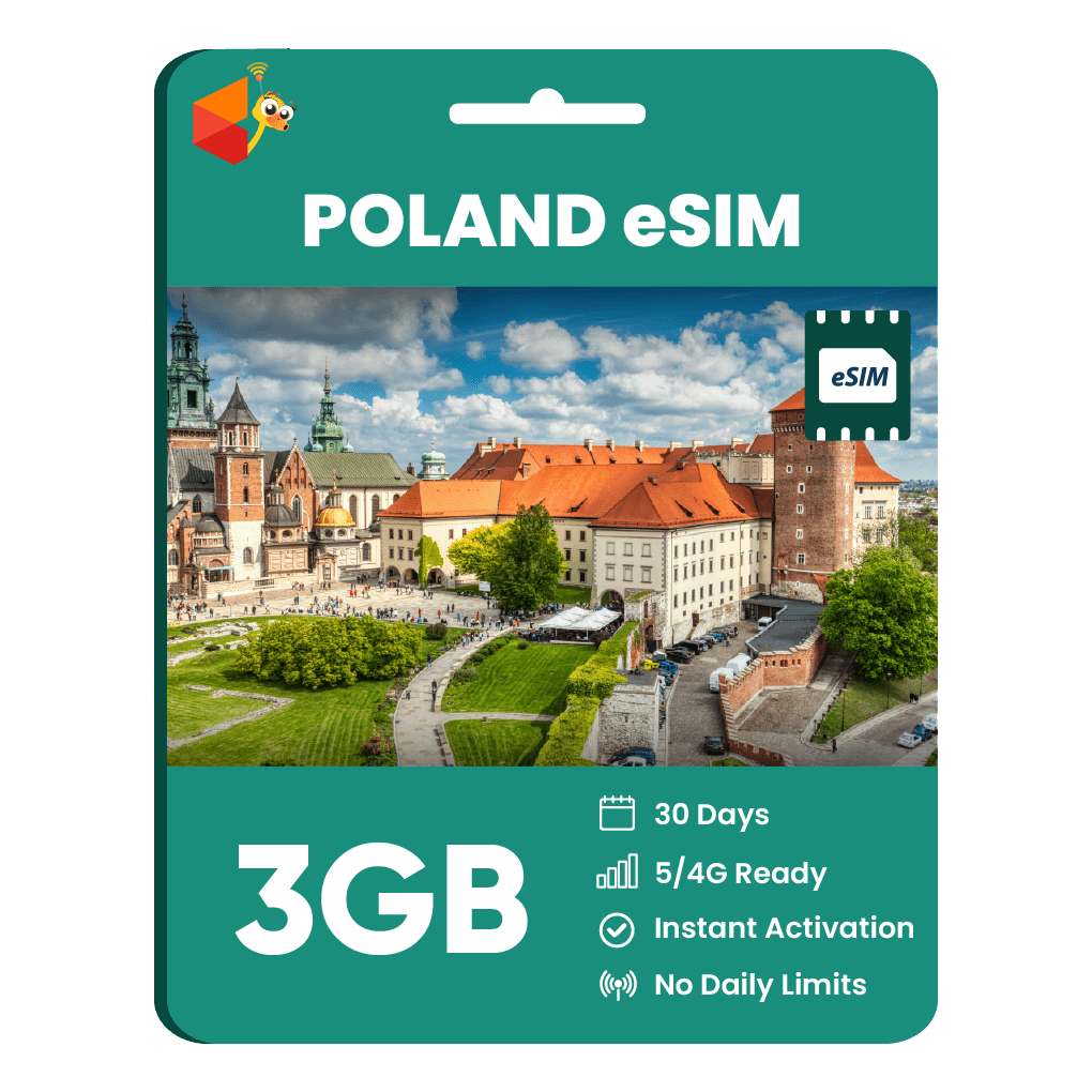 Poland Data eSIM - SimCorner