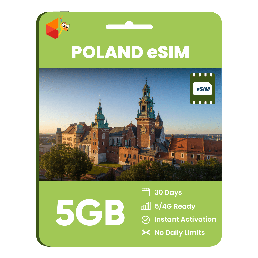 Poland Data eSIM - SimCorner