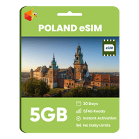 Thumbnail for Poland Data eSIM - SimCorner