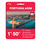 Portugal Data eSIM