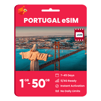 Thumbnail for Portugal Data eSIM - SimCorner