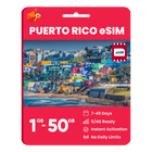 Puerto Rico Data eSIM
