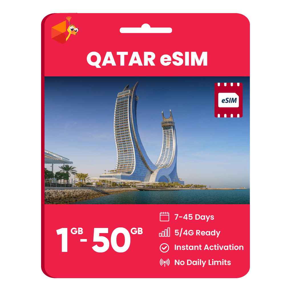 Qatar Data eSIM - SimCorner