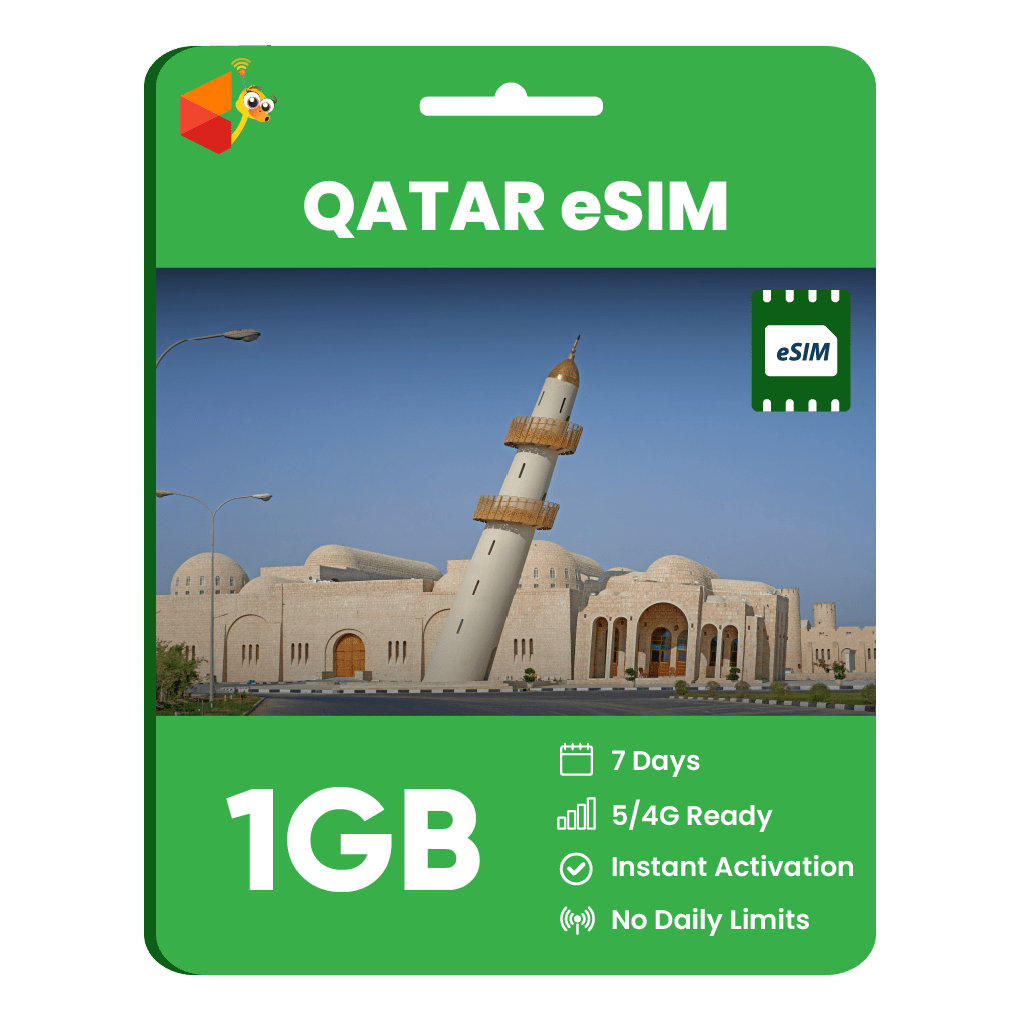 Qatar Data eSIM - SimCorner