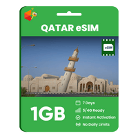 Thumbnail for Qatar Data eSIM - SimCorner