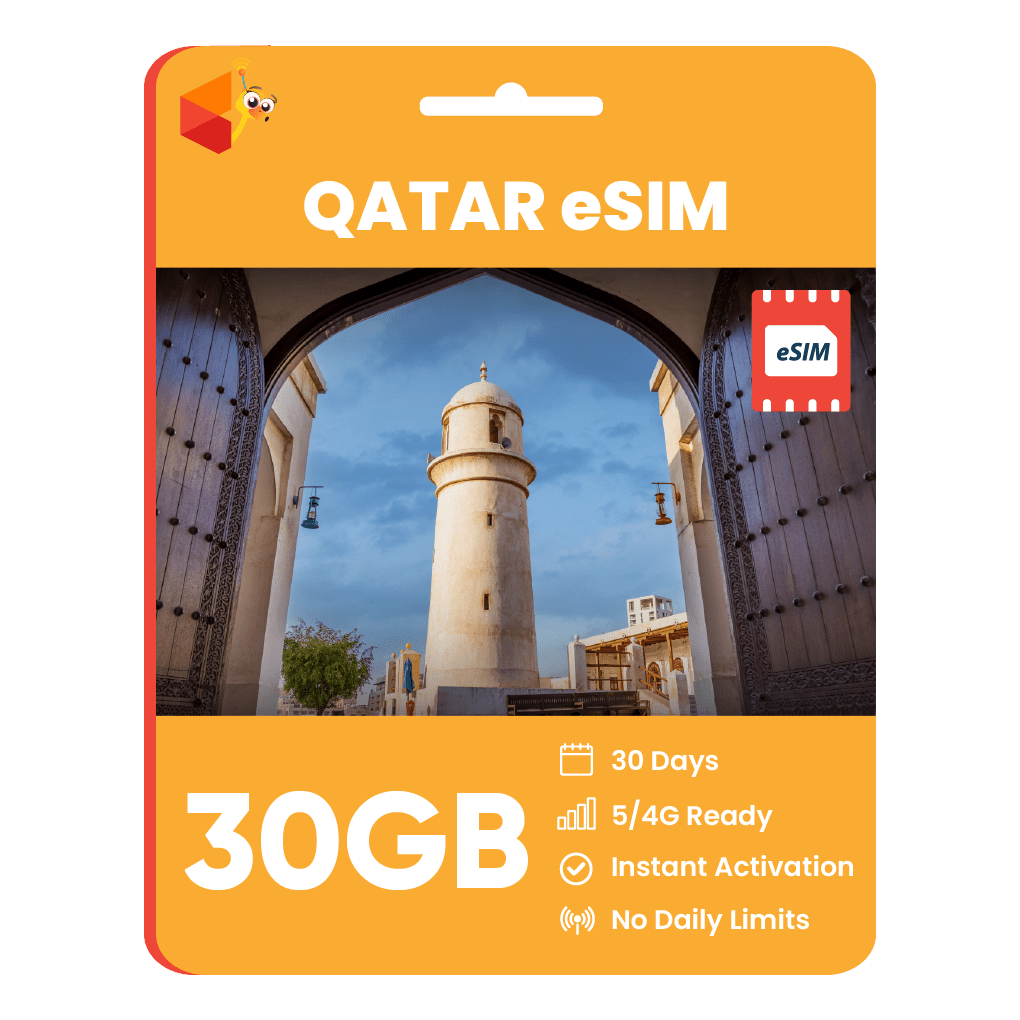 Qatar Data eSIM - SimCorner