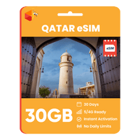 Thumbnail for Qatar Data eSIM - SimCorner