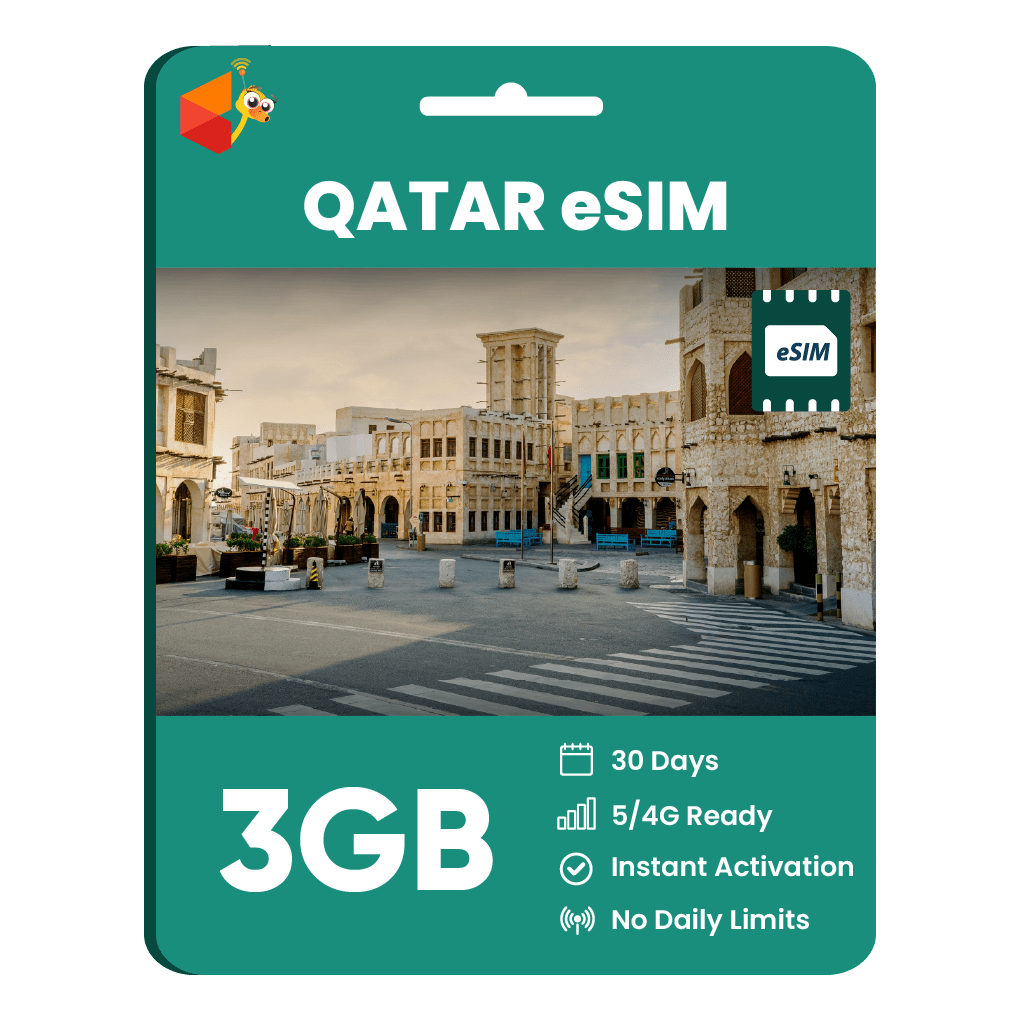 Qatar Data eSIM - SimCorner