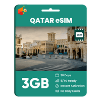 Thumbnail for Qatar Data eSIM - SimCorner
