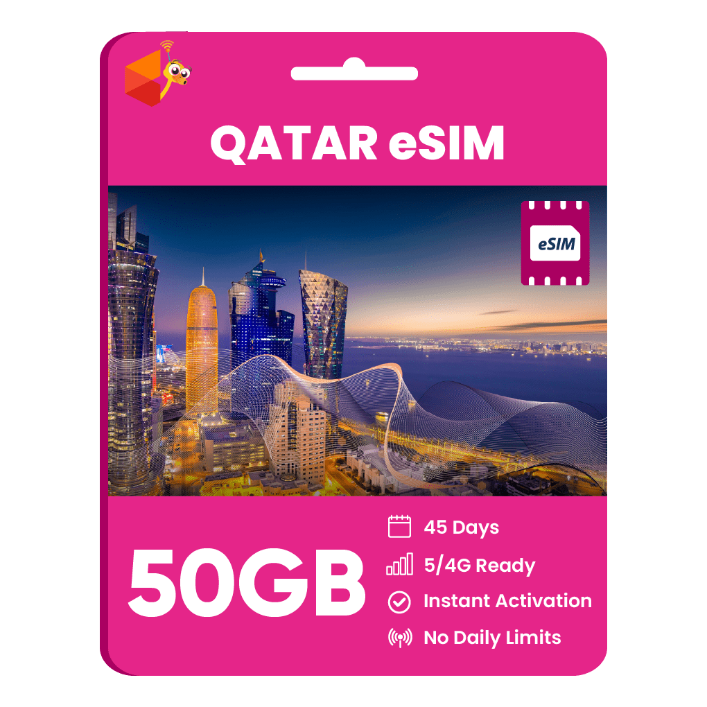 Qatar Data eSIM - SimCorner