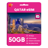 Thumbnail for Qatar Data eSIM - SimCorner