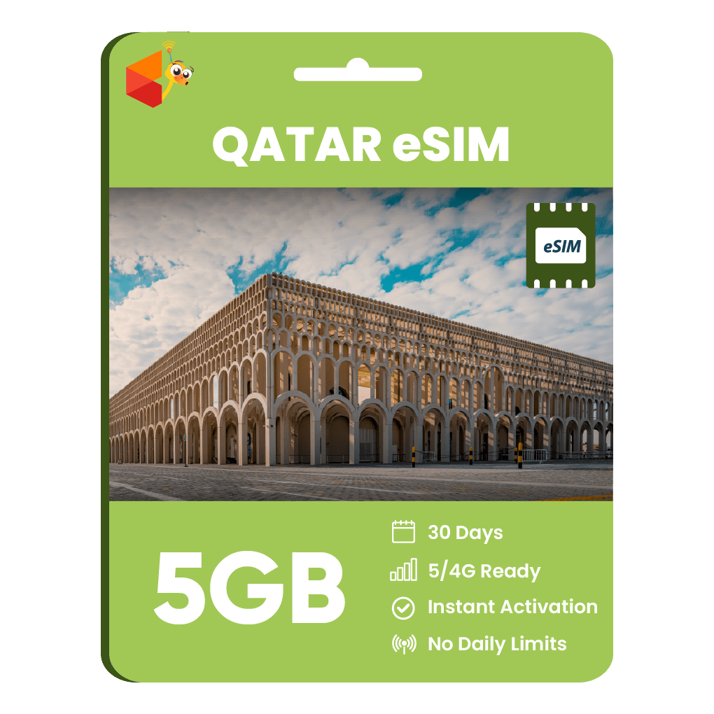 Qatar Data eSIM - SimCorner