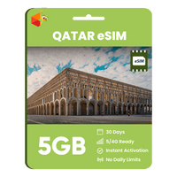 Thumbnail for Qatar Data eSIM - SimCorner