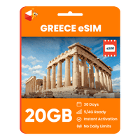 Thumbnail for Greece Data eSIM - SimCorner