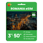 Romania Data eSIM