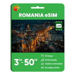 Romania Data eSIM