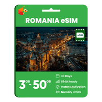 Thumbnail for Romania Data eSIM - SimCorner