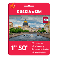 Thumbnail for Russia Data eSIM - SimCorner