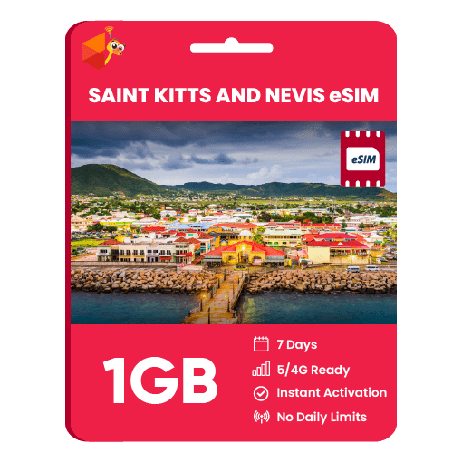 Saint Kitts and Nevis Data eSIM - SimCorner