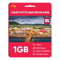 Thumbnail for Saint Kitts and Nevis Data eSIM - SimCorner