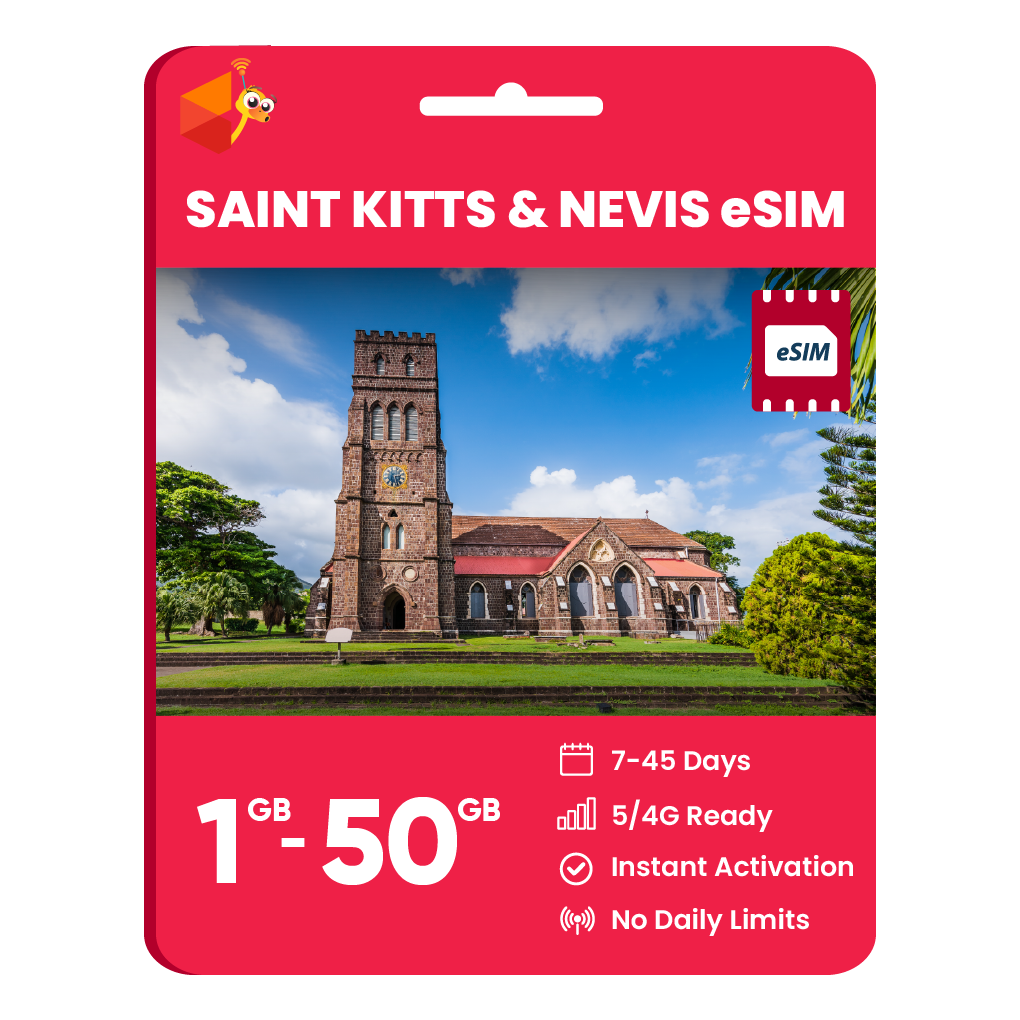 Saint Kitts and Nevis Data eSIM