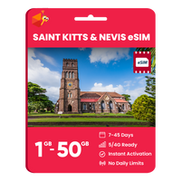 Thumbnail for Saint Kitts and Nevis Data eSIM