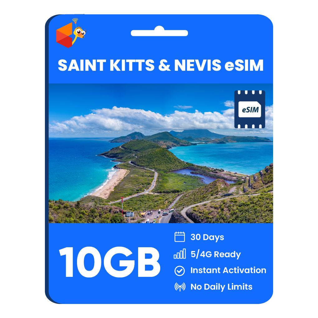 Saint Kitts and Nevis Data eSIM