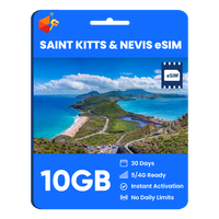 Thumbnail for Saint Kitts and Nevis Data eSIM