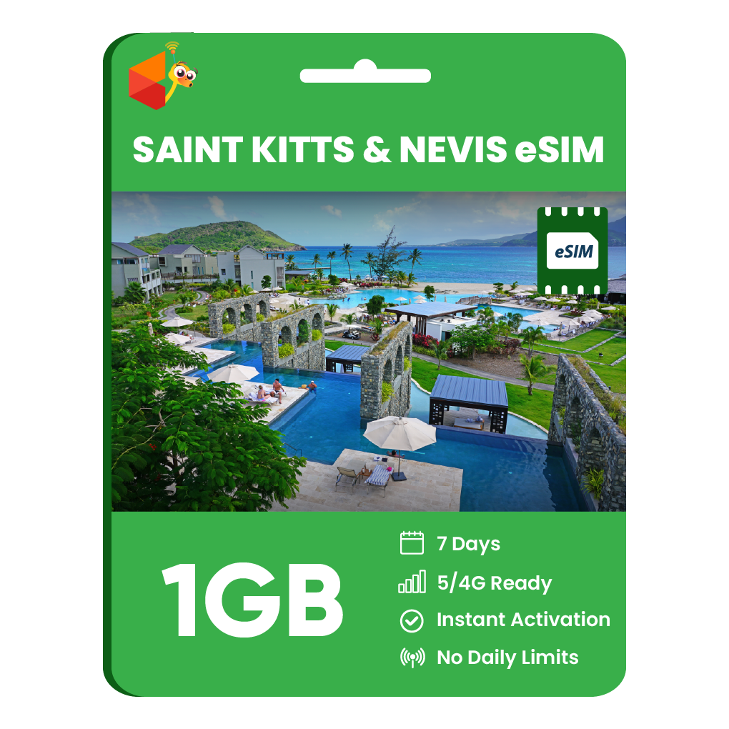 Saint Kitts and Nevis Data eSIM