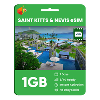 Thumbnail for Saint Kitts and Nevis Data eSIM