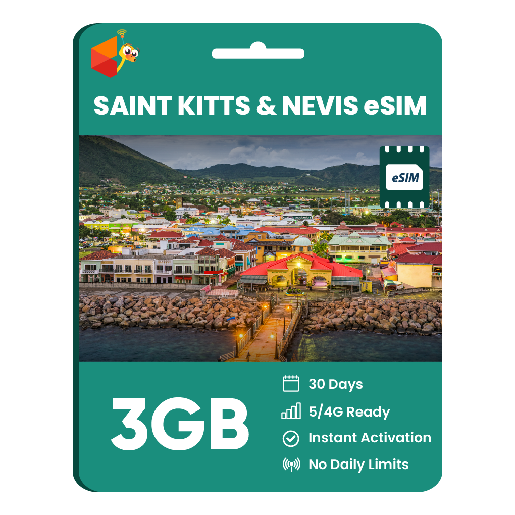 Saint Kitts and Nevis Data eSIM