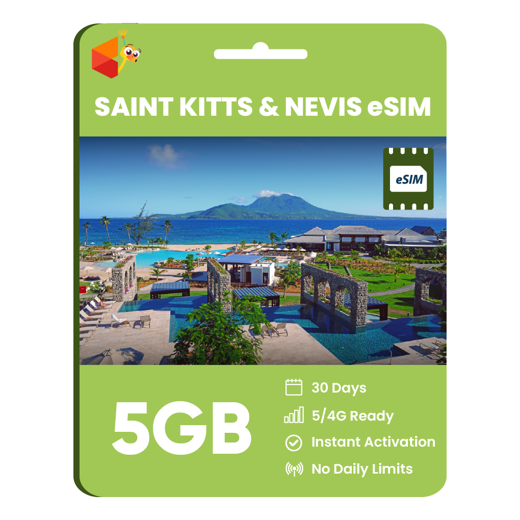 Saint Kitts and Nevis Data eSIM