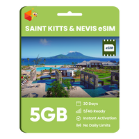 Thumbnail for Saint Kitts and Nevis Data eSIM