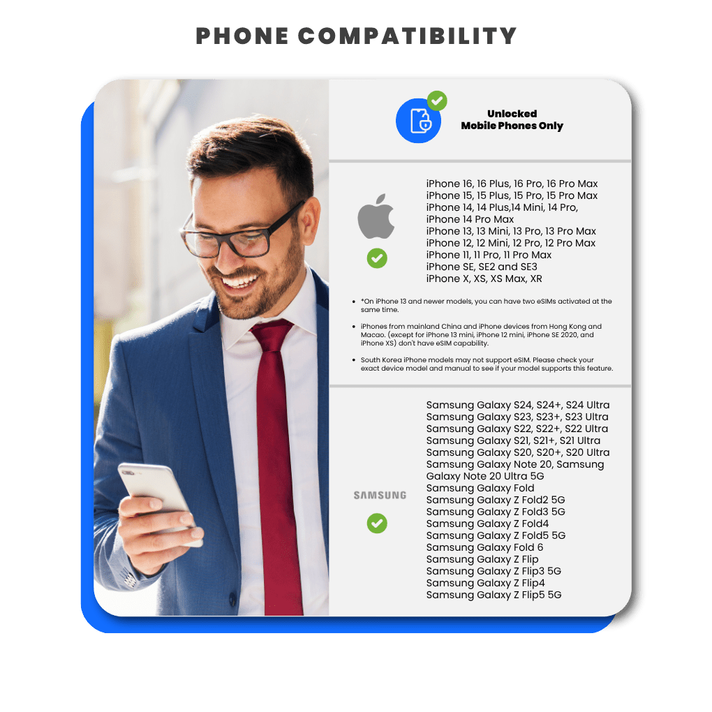 Saudi Arabia Data eSIM - SimCorner
