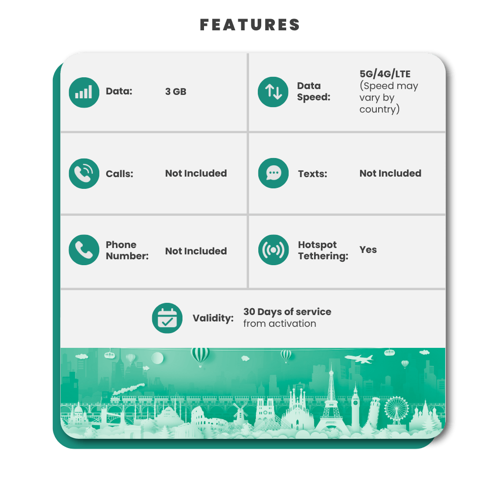 Saudi Arabia Data eSIM - SimCorner