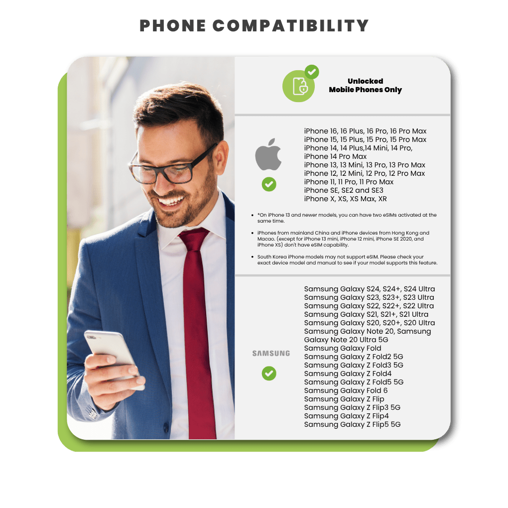 Saudi Arabia Data eSIM - SimCorner